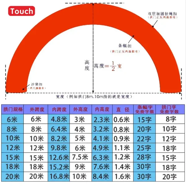 拱门