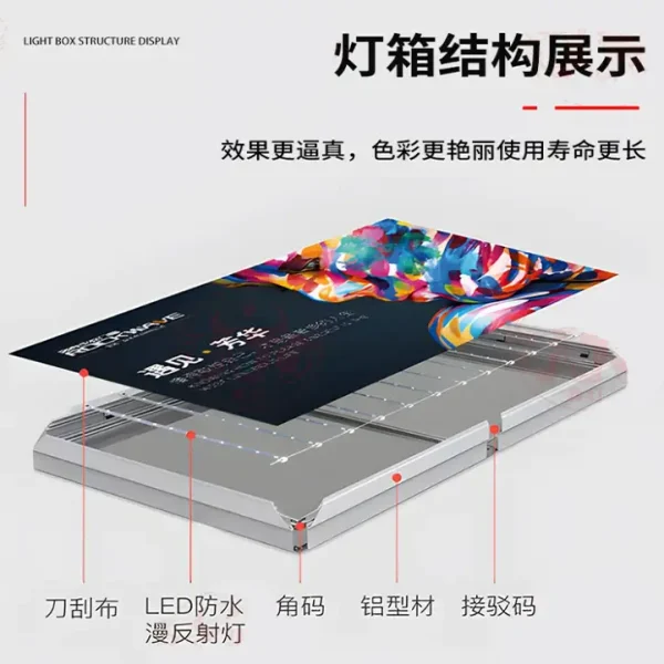 拉布灯箱