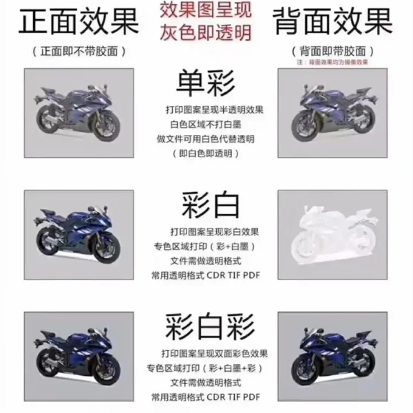 超透贴
