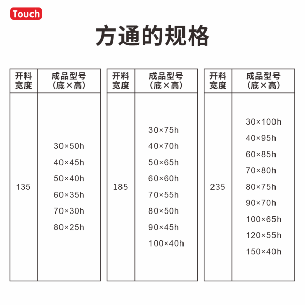 方通门头