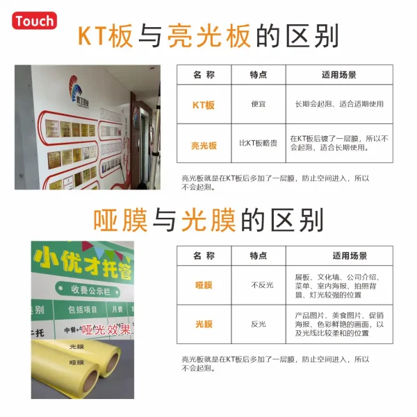 KT板